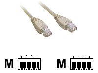 MCL Samar - Câble inverseur - RJ-45 (M) pour RJ-45 (M) - 5 m - blindé - CAT 5e FCX5EBM-5M